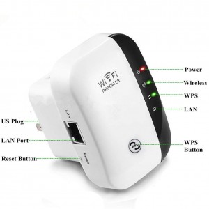 300Mbps Wireless WiFi Repeater